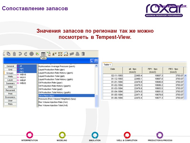 Инициализация. Значения запасов по регионам так же можно посмотреть в Tempest-View. Сопоставление запасов